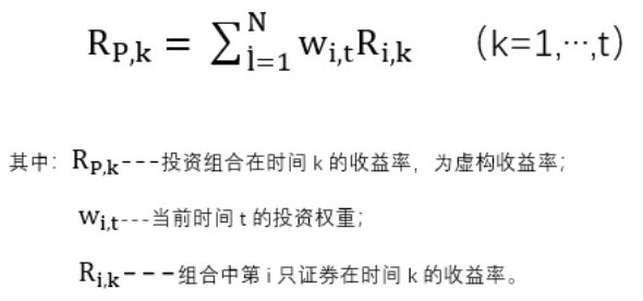 历史模拟法计算公式