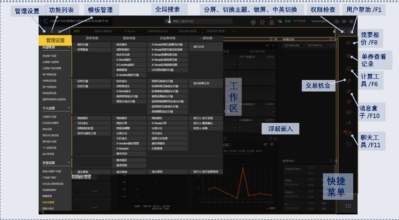 CIBMTS界面